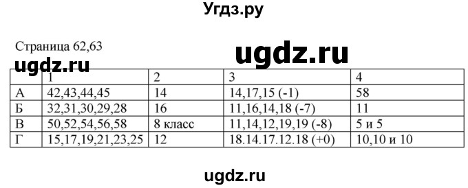 ГДЗ (Решебник) по математике 1 класс Башмаков М.И. / часть 2. страница номер / 62