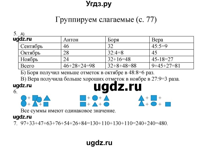 ГДЗ (Решебник) по математике 3 класс Башмаков М.И. / часть 1. страница / 77