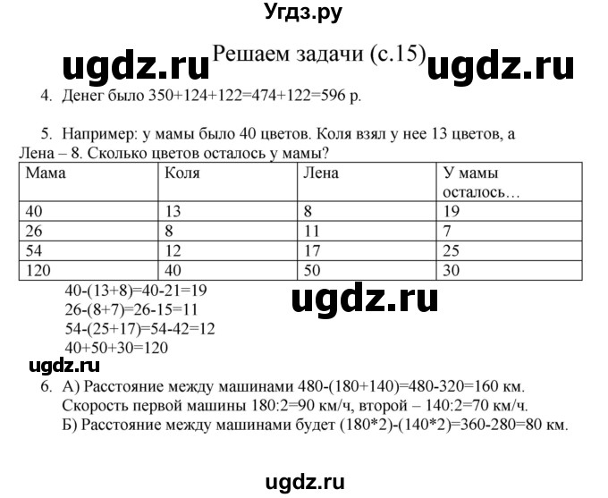 ГДЗ (Решебник) по математике 3 класс Башмаков М.И. / часть 2. страница / 15