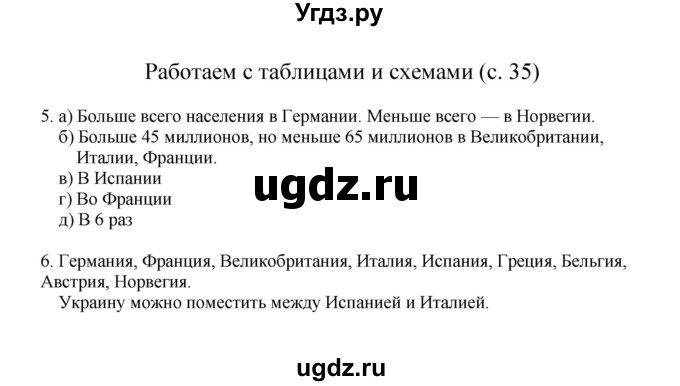 ГДЗ (Решебник) по математике 3 класс Башмаков М.И. / часть 2. страница / 35