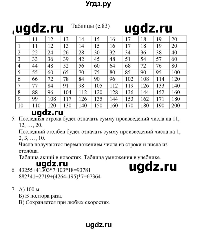 ГДЗ (Решебник) по математике 4 класс Башмаков М.И. / часть 2. страница / 83