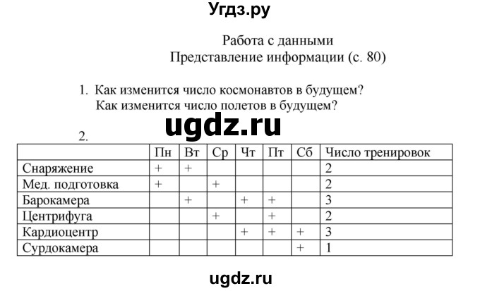 ГДЗ (Решебник) по математике 4 класс Башмаков М.И. / часть 2. страница / 80