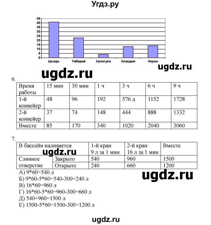 ГДЗ (Решебник) по математике 4 класс Башмаков М.И. / часть 2. страница / 91(продолжение 2)