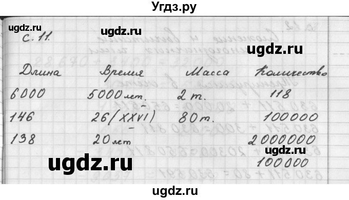 ГДЗ (Решебник) по математике 4 класс (рабочая тетрадь) Башмаков М.И. / часть 1. страница / 11