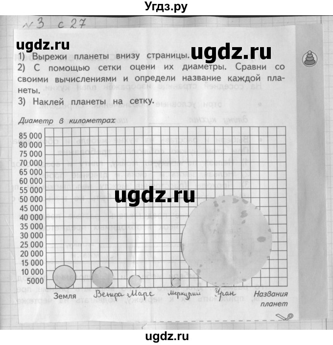 ГДЗ (Решебник) по математике 4 класс (рабочая тетрадь) Башмаков М.И. / часть 1. страница / 27