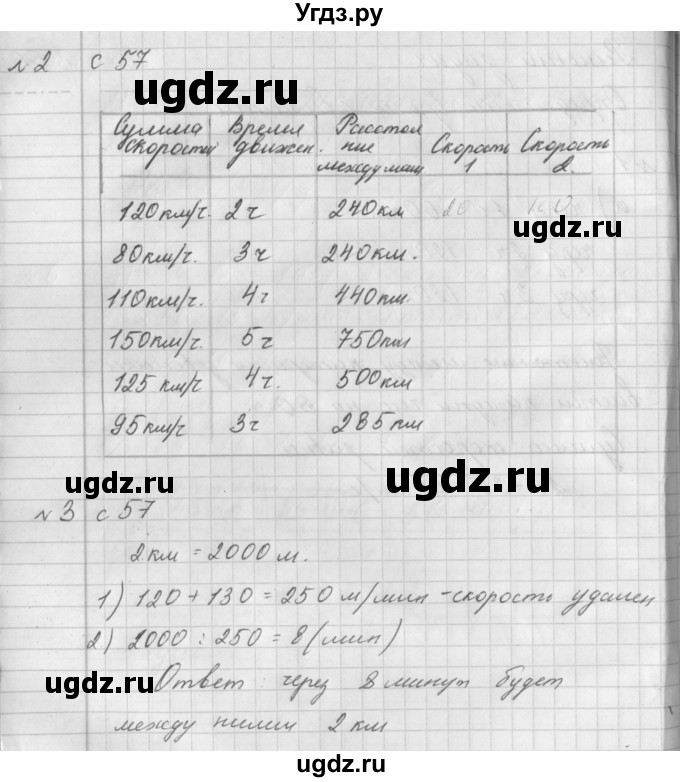 ГДЗ (Решебник) по математике 4 класс (рабочая тетрадь) Башмаков М.И. / часть 2. страница / 57