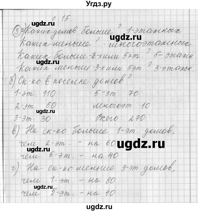 ГДЗ (Решебник) по математике 3 класс (рабочая тетрадь) Башмаков М.И. / часть 2. страница / 15