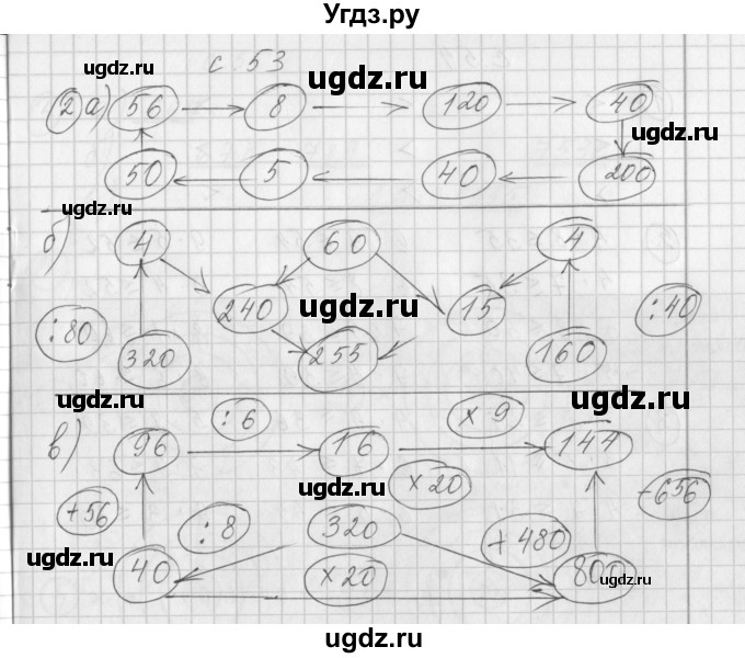 ГДЗ (Решебник) по математике 3 класс (рабочая тетрадь) Башмаков М.И. / часть 2. страница / 53