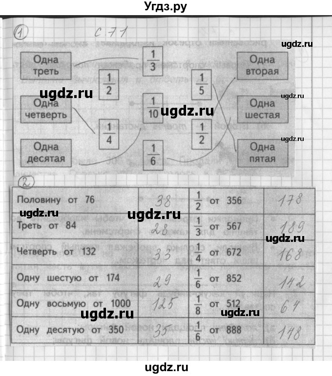 ГДЗ (Решебник) по математике 3 класс (рабочая тетрадь) Башмаков М.И. / часть 2. страница / 71