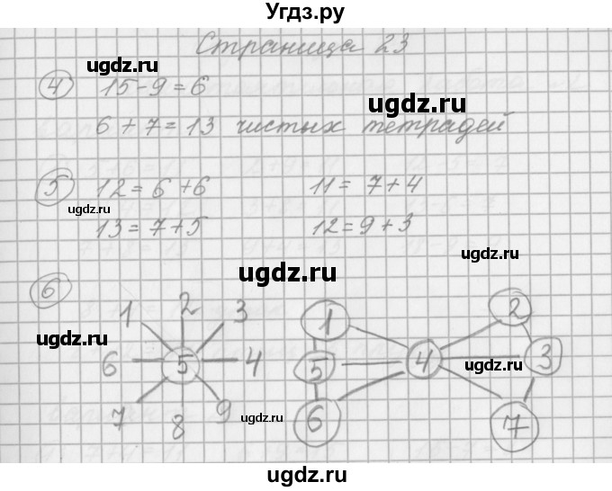 ГДЗ (Решебник) по математике 2 класс (рабочая тетрадь) Башмаков М.И. / часть 1. страницы / 23