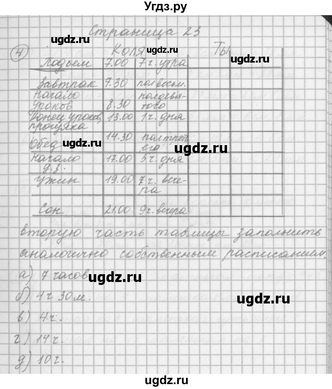 ГДЗ (Решебник) по математике 2 класс (рабочая тетрадь) Башмаков М.И. / часть 2. страницы / 23