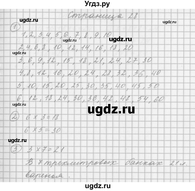 ГДЗ (Решебник) по математике 2 класс (рабочая тетрадь) Башмаков М.И. / часть 2. страницы / 28