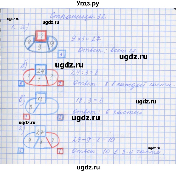 ГДЗ (Решебник) по математике 2 класс (рабочая тетрадь) Башмаков М.И. / часть 2. страницы / 32