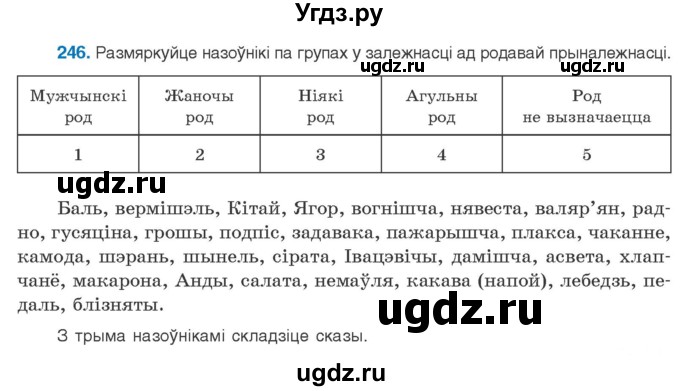 ГДЗ (Учебник) по белорусскому языку 10 класс Валочка Г. М. / практыкаванне / 246