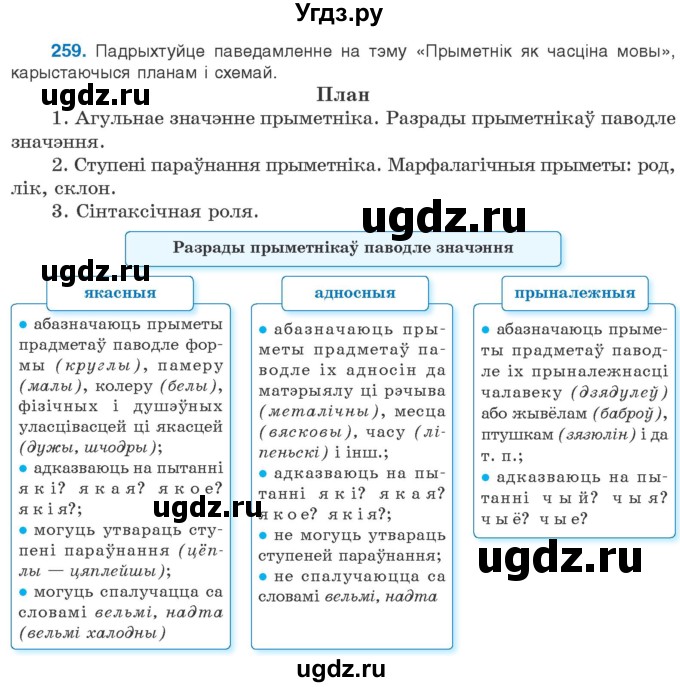 ГДЗ (Учебник) по белорусскому языку 10 класс Валочка Г. М. / практыкаванне / 259