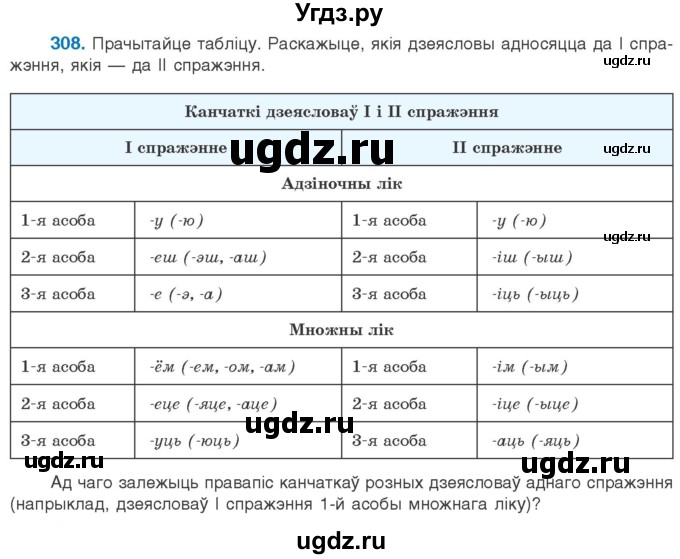 ГДЗ (Учебник) по белорусскому языку 10 класс Валочка Г. М. / практыкаванне / 308