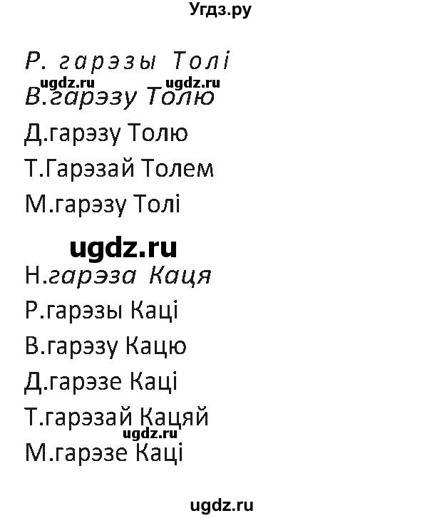 ГДЗ (Решебник к учебнику 2020) по белорусскому языку 10 класс Валочка Г. М. / практыкаванне / 252(продолжение 2)