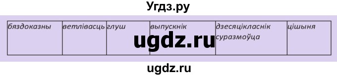 ГДЗ (Решебник к учебнику 2020) по белорусскому языку 10 класс Валочка Г. М. / практыкаванне / 357(продолжение 2)