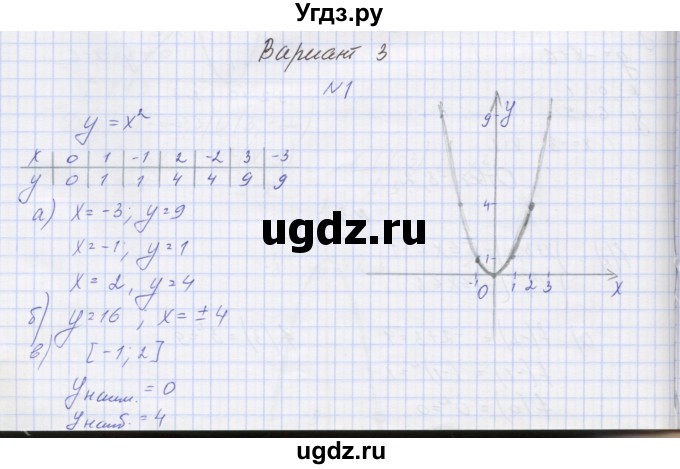 ГДЗ (Решебник) по алгебре 7 класс (контрольные работы) Мордкович А.Г. / 7 класс / КР-9. вариант№ / 3