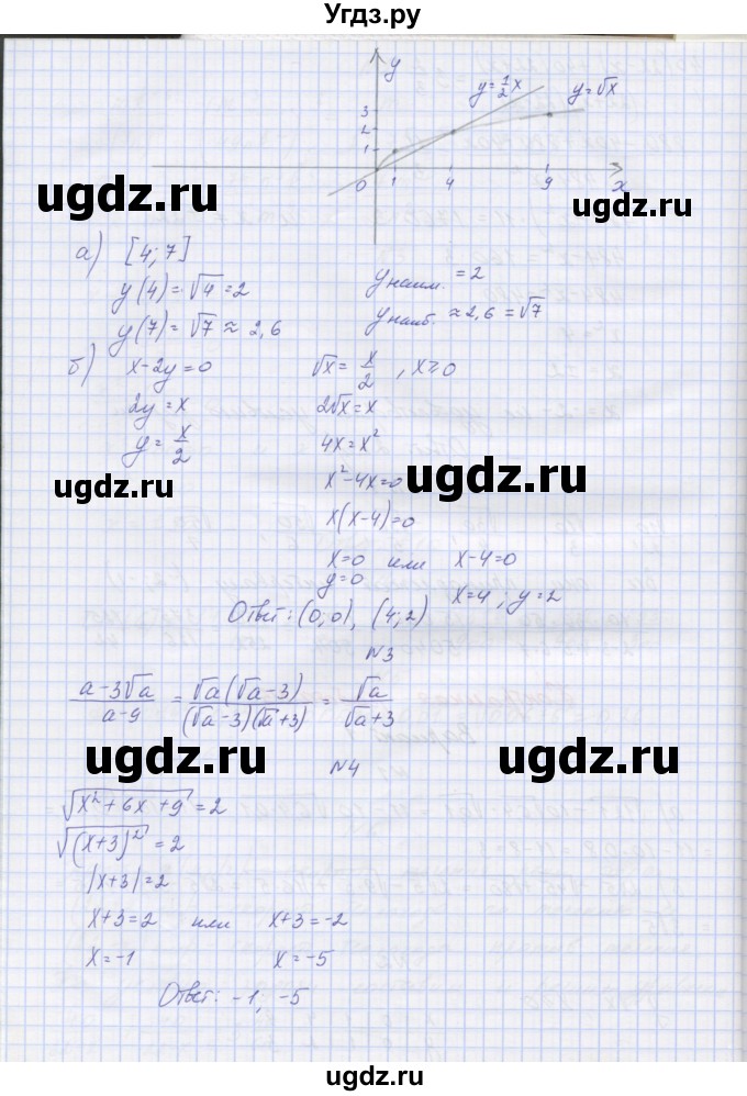 ГДЗ (Решебник) по алгебре 7 класс (контрольные работы) Мордкович А.Г. / 8 класс / КР-3. вариант№ / 1(продолжение 2)