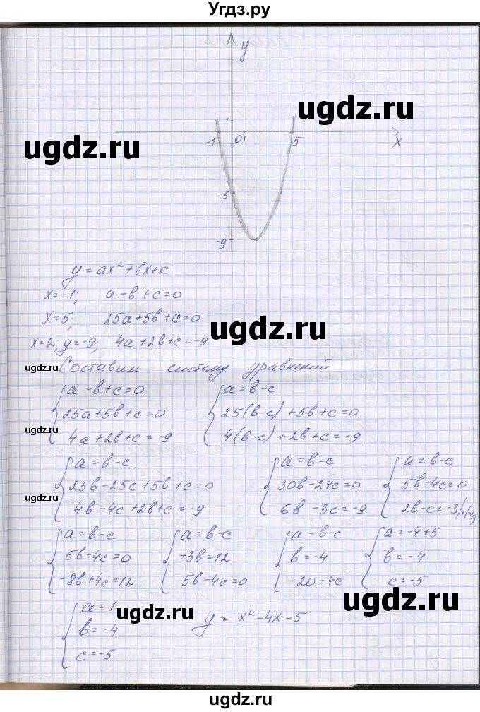 ГДЗ (Решебник) по алгебре 7 класс (контрольные работы) Мордкович А.Г. / 8 класс / КР-4. вариант№ / 1(продолжение 3)