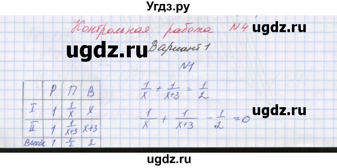 ГДЗ (Решебник) по алгебре 7 класс (контрольные работы) Мордкович А.Г. / 9 класс / КР-4. вариант№ / 1