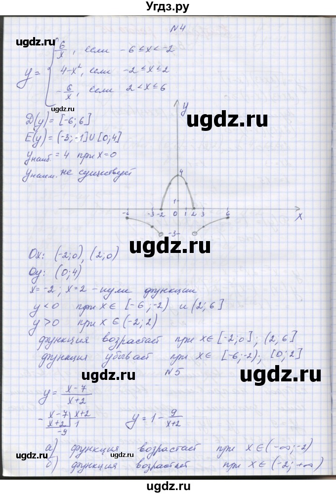 ГДЗ (Решебник) по алгебре 7 класс (контрольные работы) Мордкович А.Г. / 9 класс / КР-5. вариант№ / 1(продолжение 2)
