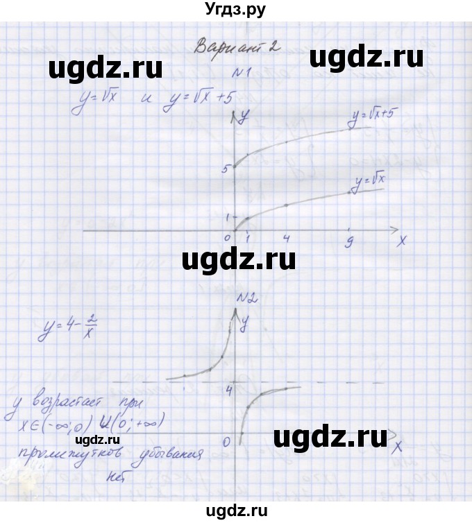 ГДЗ (Решебник) по алгебре 8 класс (дидактические материалы) Попов М.А. / самостоятельные работы / СР-20. вариант-№ / 2