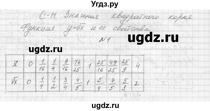 ГДЗ (Решебник) по алгебре 8 класс (дидактические материалы) Звавич Л.И. / самостоятельные работы. вариант 1 / С-11 / 1