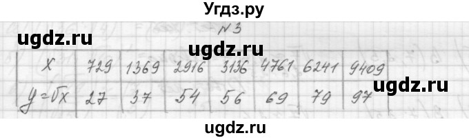 ГДЗ (Решебник) по алгебре 8 класс (дидактические материалы) Звавич Л.И. / самостоятельные работы. вариант 1 / С-11 / 3