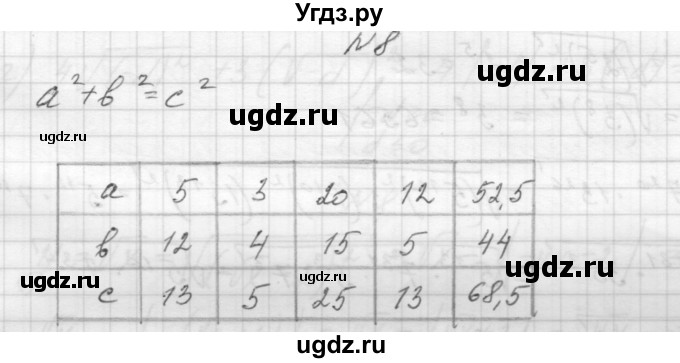 ГДЗ (Решебник) по алгебре 8 класс (дидактические материалы) Звавич Л.И. / самостоятельные работы. вариант 1 / С-12 / 8