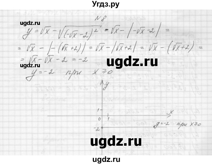 ГДЗ (Решебник) по алгебре 8 класс (дидактические материалы) Звавич Л.И. / самостоятельные работы. вариант 1 / С-13 / 8