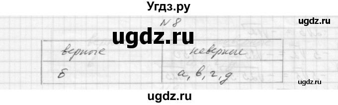 ГДЗ (Решебник) по алгебре 8 класс (дидактические материалы) Звавич Л.И. / самостоятельные работы. вариант 1 / С-14 / 8