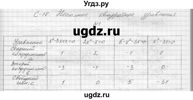 ГДЗ (Решебник) по алгебре 8 класс (дидактические материалы) Звавич Л.И. / самостоятельные работы. вариант 1 / С-18 / 1