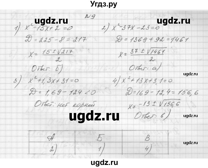 ГДЗ (Решебник) по алгебре 8 класс (дидактические материалы) Звавич Л.И. / самостоятельные работы. вариант 1 / С-22 / 9