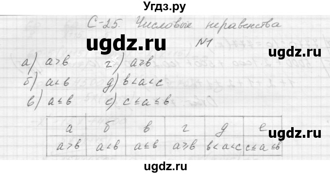 ГДЗ (Решебник) по алгебре 8 класс (дидактические материалы) Звавич Л.И. / самостоятельные работы. вариант 1 / С-25 / 1