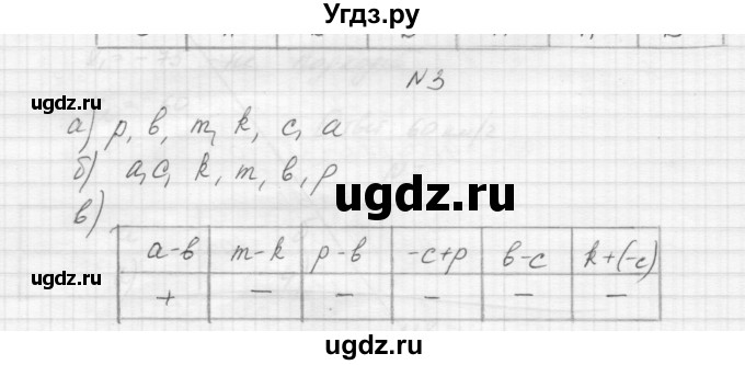 ГДЗ (Решебник) по алгебре 8 класс (дидактические материалы) Звавич Л.И. / самостоятельные работы. вариант 1 / С-25 / 3