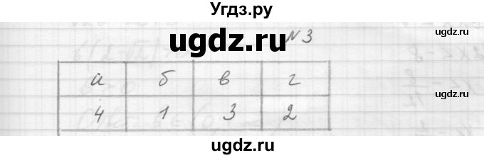 ГДЗ (Решебник) по алгебре 8 класс (дидактические материалы) Звавич Л.И. / самостоятельные работы. вариант 1 / С-28 / 3