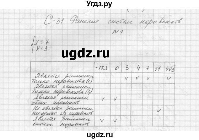 ГДЗ (Решебник) по алгебре 8 класс (дидактические материалы) Звавич Л.И. / самостоятельные работы. вариант 1 / С-31 / 1