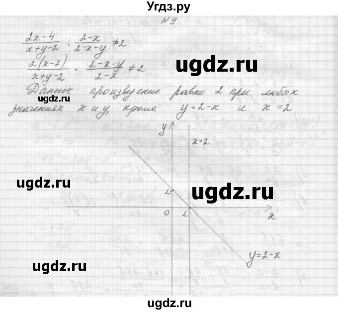 ГДЗ (Решебник) по алгебре 8 класс (дидактические материалы) Звавич Л.И. / самостоятельные работы. вариант 1 / С-6 / 9