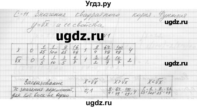 ГДЗ (Решебник) по алгебре 8 класс (дидактические материалы) Звавич Л.И. / самостоятельные работы. вариант 2 / С-11 / 1