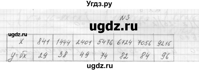 ГДЗ (Решебник) по алгебре 8 класс (дидактические материалы) Звавич Л.И. / самостоятельные работы. вариант 2 / С-11 / 3