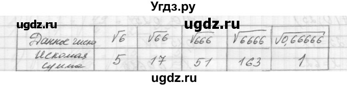 ГДЗ (Решебник) по алгебре 8 класс (дидактические материалы) Звавич Л.И. / самостоятельные работы. вариант 2 / С-11 / 6(продолжение 2)