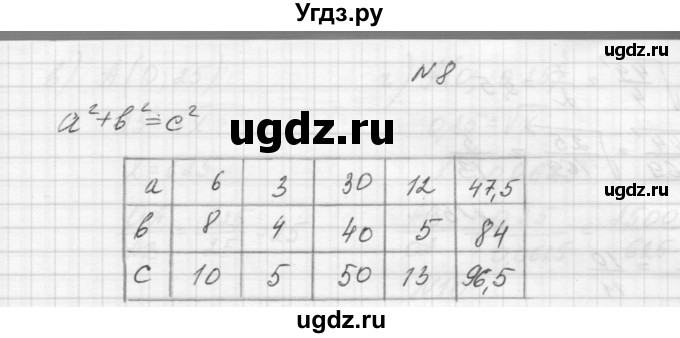 ГДЗ (Решебник) по алгебре 8 класс (дидактические материалы) Звавич Л.И. / самостоятельные работы. вариант 2 / С-12 / 8