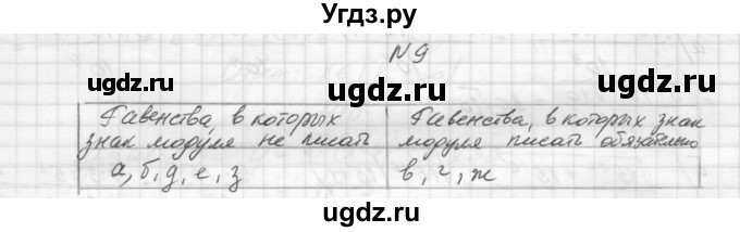 ГДЗ (Решебник) по алгебре 8 класс (дидактические материалы) Звавич Л.И. / самостоятельные работы. вариант 2 / С-13 / 9