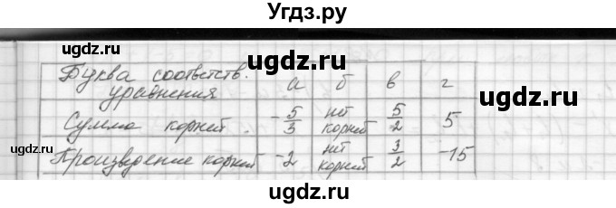 ГДЗ (Решебник) по алгебре 8 класс (дидактические материалы) Звавич Л.И. / самостоятельные работы. вариант 2 / С-22 / 2(продолжение 2)