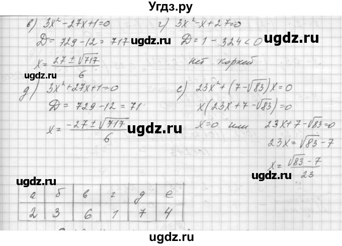 ГДЗ (Решебник) по алгебре 8 класс (дидактические материалы) Звавич Л.И. / самостоятельные работы. вариант 2 / С-25 / 10(продолжение 2)