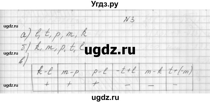 ГДЗ (Решебник) по алгебре 8 класс (дидактические материалы) Звавич Л.И. / самостоятельные работы. вариант 2 / С-25 / 3