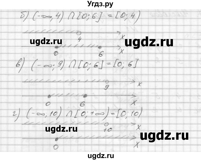 ГДЗ (Решебник) по алгебре 8 класс (дидактические материалы) Звавич Л.И. / самостоятельные работы. вариант 2 / С-27 / 5(продолжение 2)