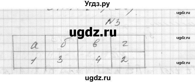 ГДЗ (Решебник) по алгебре 8 класс (дидактические материалы) Звавич Л.И. / самостоятельные работы. вариант 2 / С-28 / 3